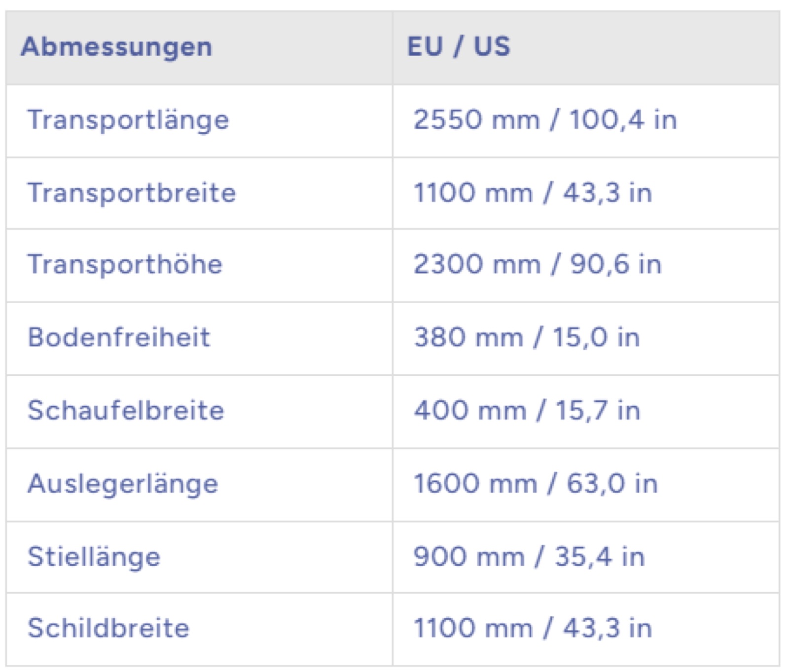 RIPPA R13 PRO Minibagger 1,3 t – Ansicht 9